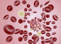 Reasons for blood clots during menstrual cycle