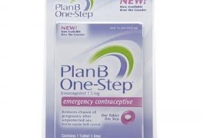 Emergency Contraception – Types, Side Effects And Effectiveness