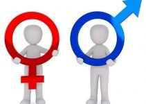 Ring Test to Determine Your New Baby’s Gender Ring Test to Determine Your New Baby’s Gender