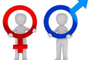 Ring Test to Determine Your New Baby’s Gender